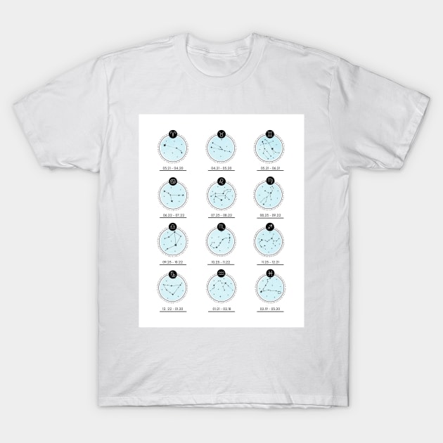 Zodiac Chart Soft Blue T-Shirt by Jande Summer